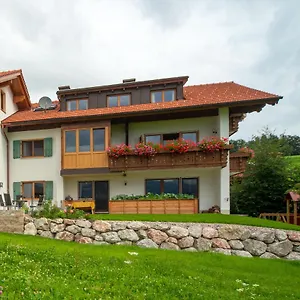 Panoramablick Heimen Hopferau